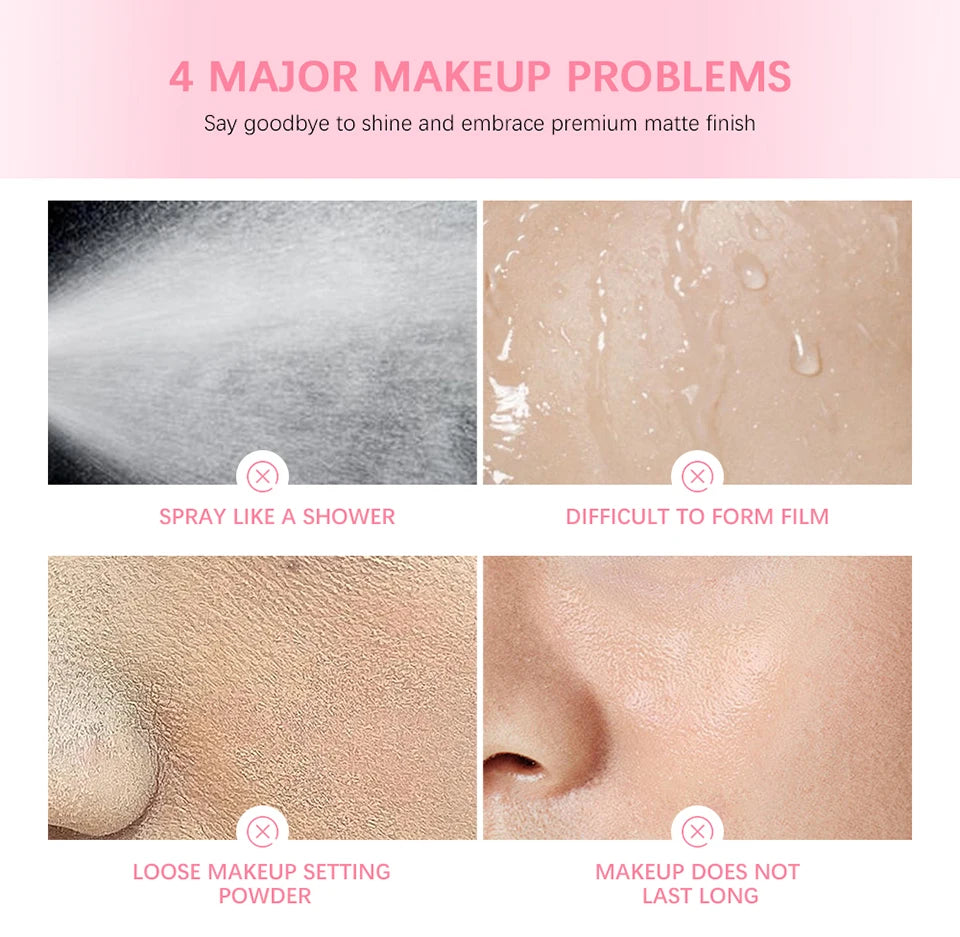 4-Piece Long-Lasting Matte Makeup Face Base and Setting Set