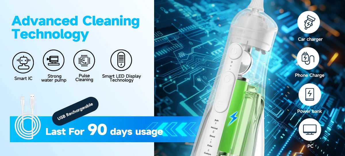 Portable Oral Irrigator and Nasal Rinse Cleaning Kit