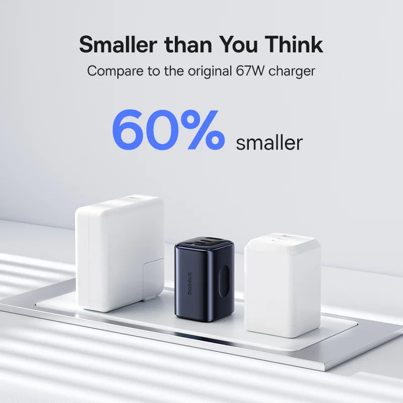 67W GaN Fast Charger with 3 Ports for Laptops and Smartphones - 3