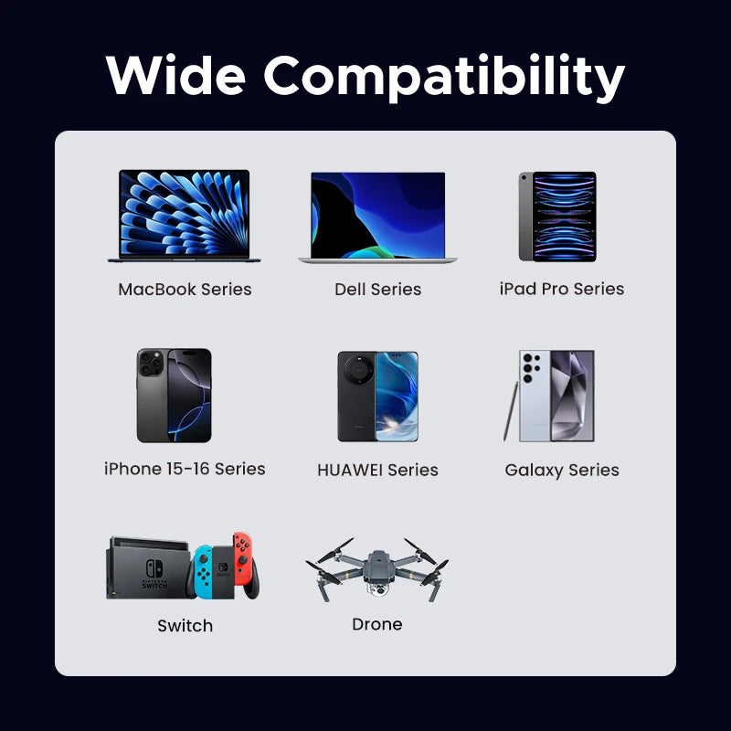 60W USB-C to USB-C Fast Charging and Data Sync Cable - 6