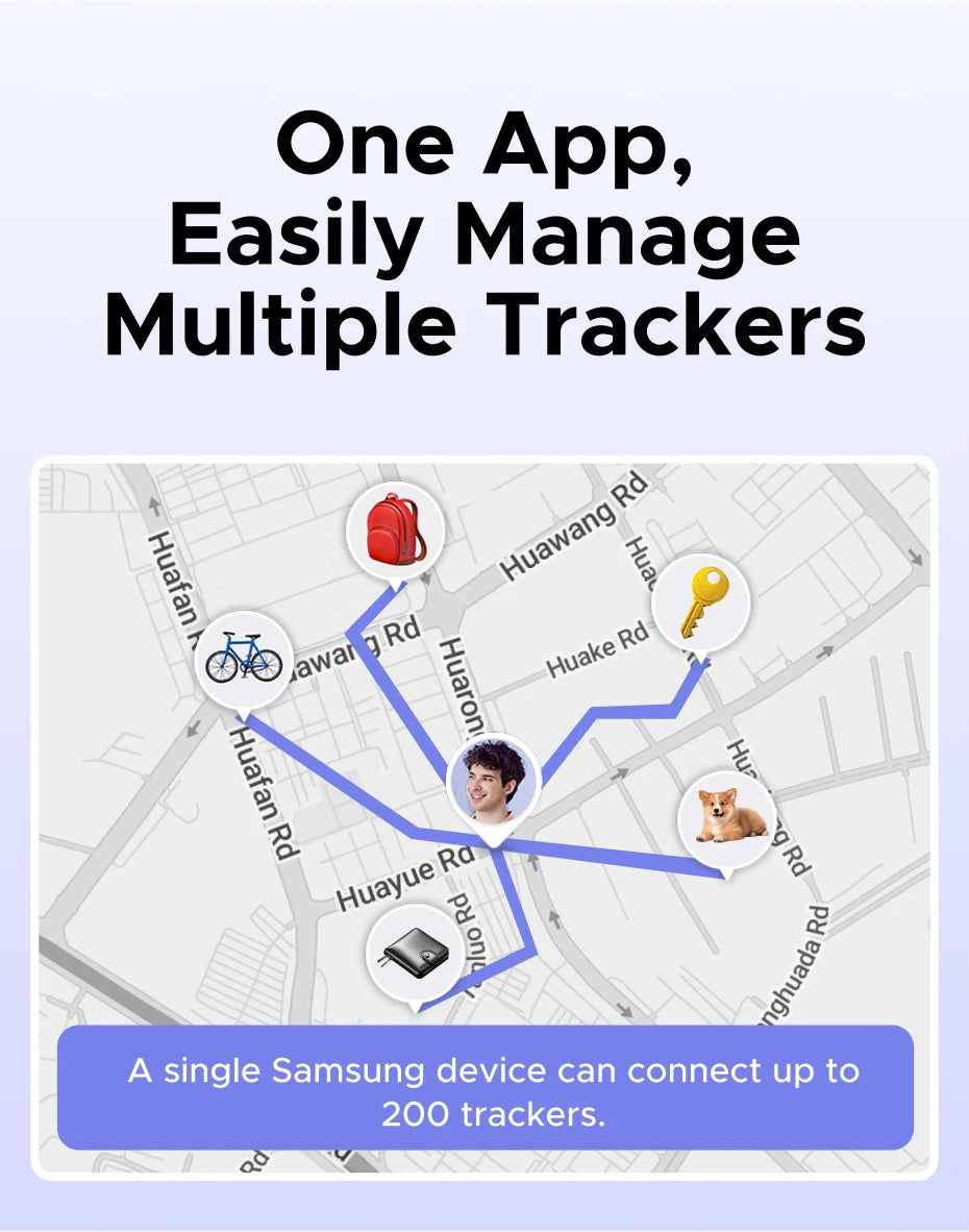 Bluetooth Smart Tracker for Samsung Galaxy