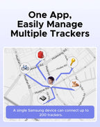 Bluetooth Smart Tracker for Samsung Galaxy