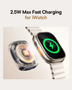 100W Retractable Fast Charging Cable with Watch Wireless Charger