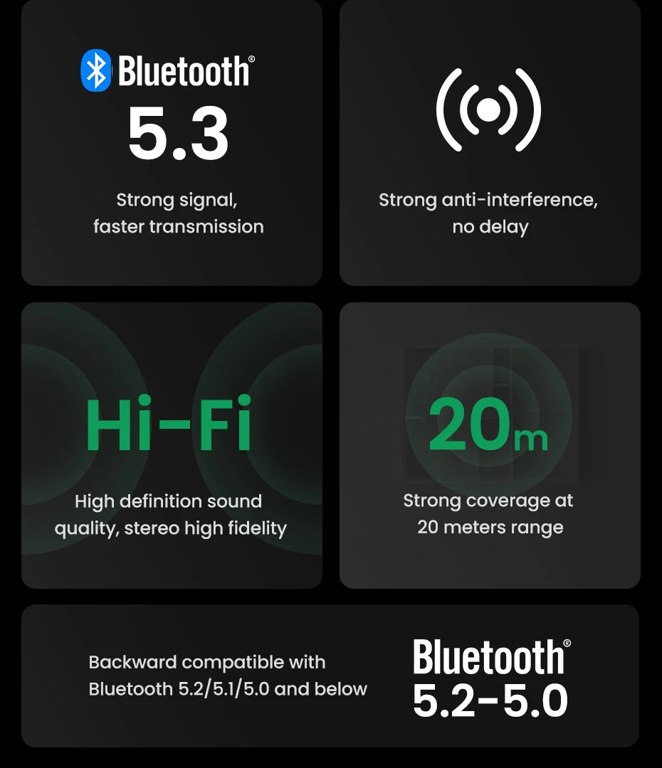 Bluetooth 5.3 USB Adapter for PC and Laptop