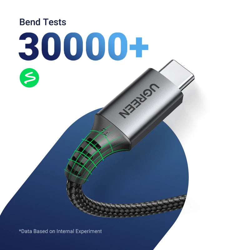 100W USB-C to USB-C Fast Charging and Data Sync Cable