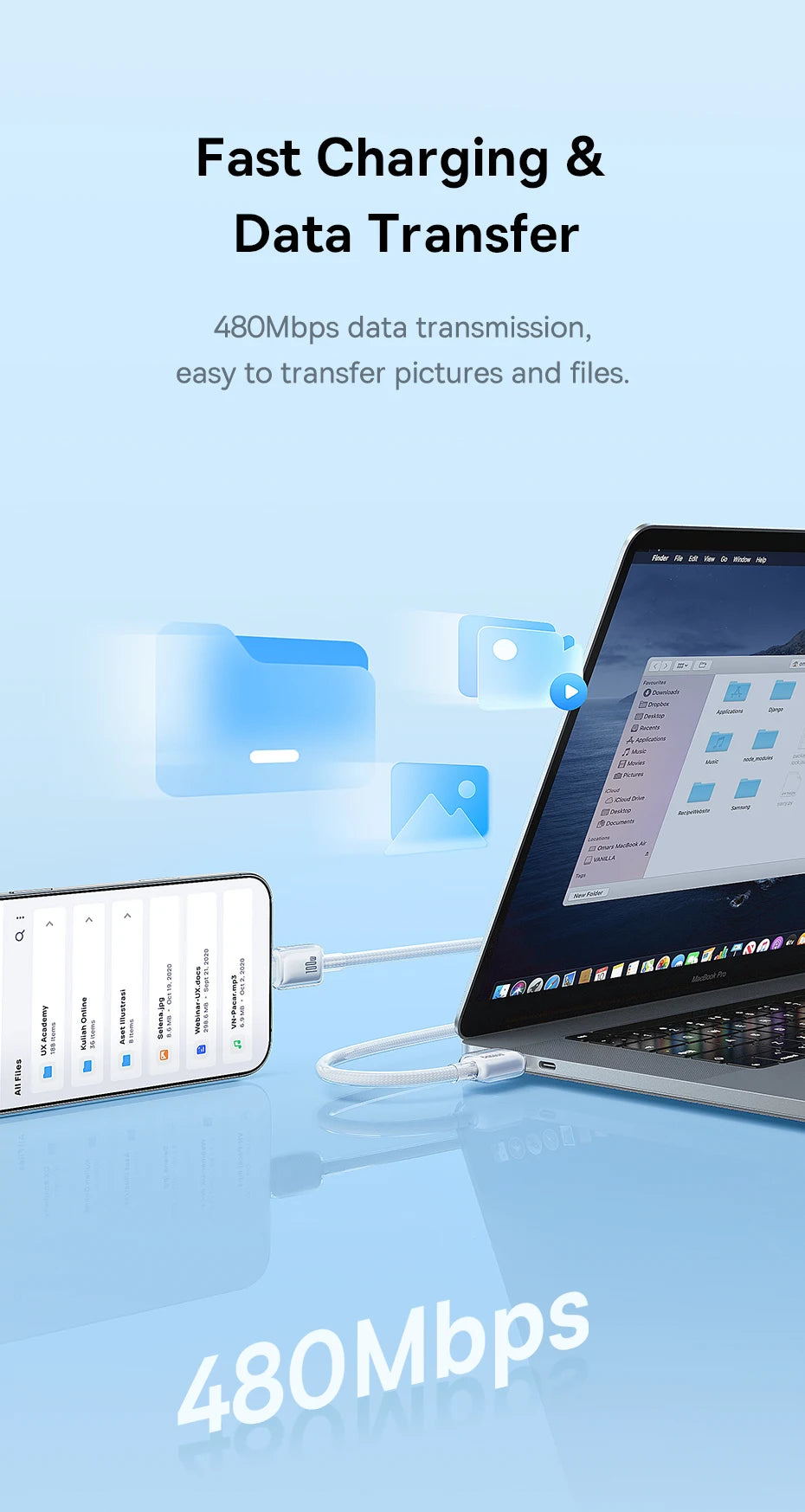 100W USB-C Fast Charging and Data Cable - 20