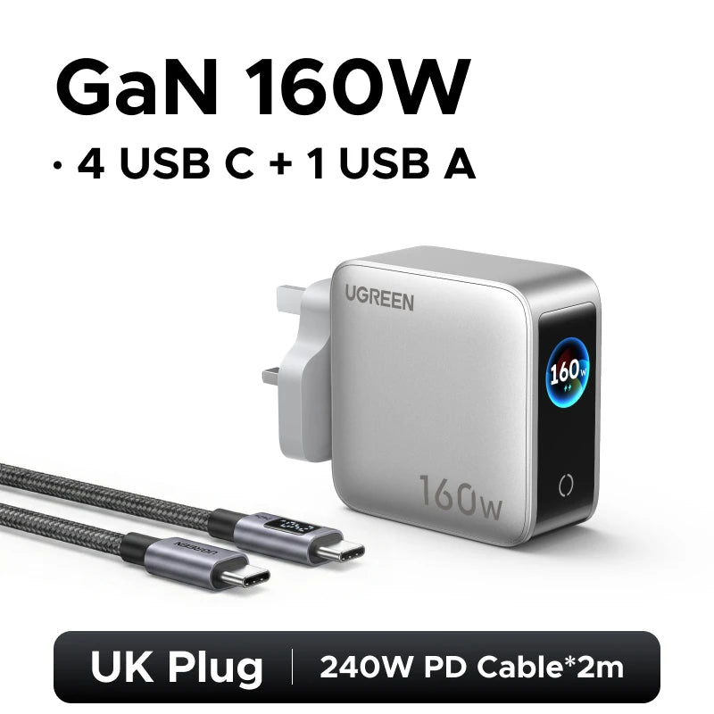 160W GaN Fast Charger with Digital Power Display