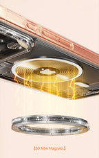 Magnetic Transparent Protective Case for iPhone