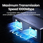1000Mbps RJ45 Ethernet Splitter 1 to 2 Port Adapter