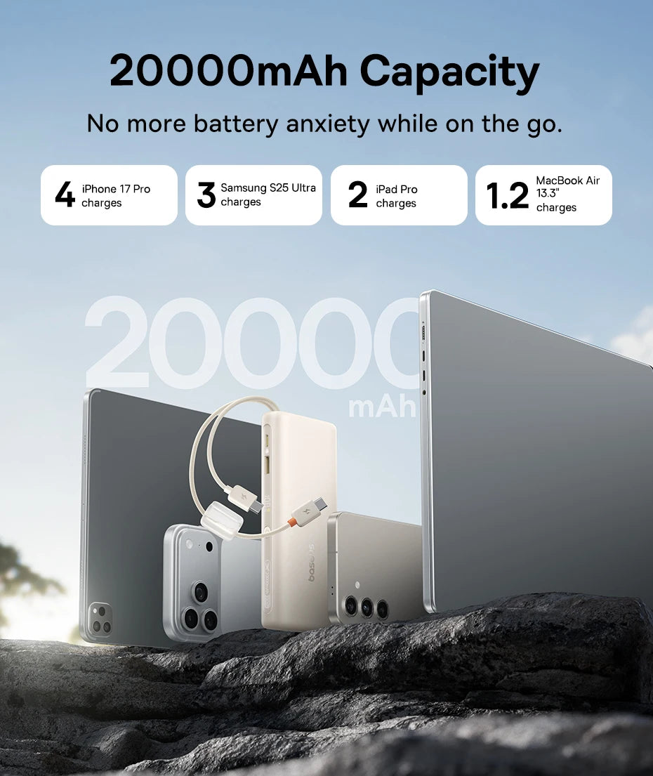 100W 20000mAh Fast Charging Power Bank with Built-In USB-C Cables