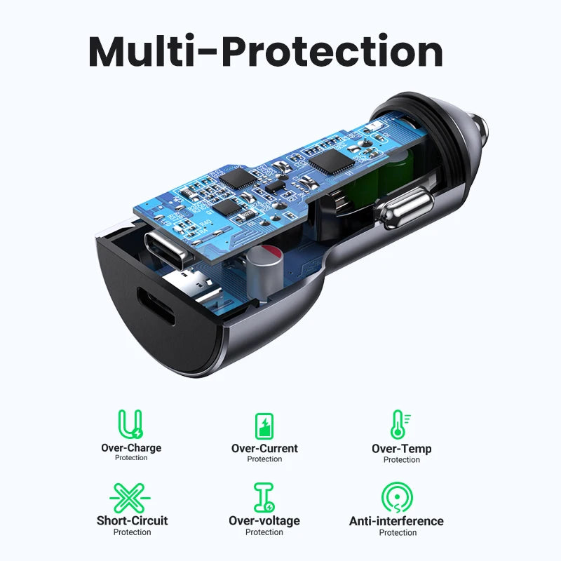 36W Dual Port USB-C PD Fast Car Charger - 6