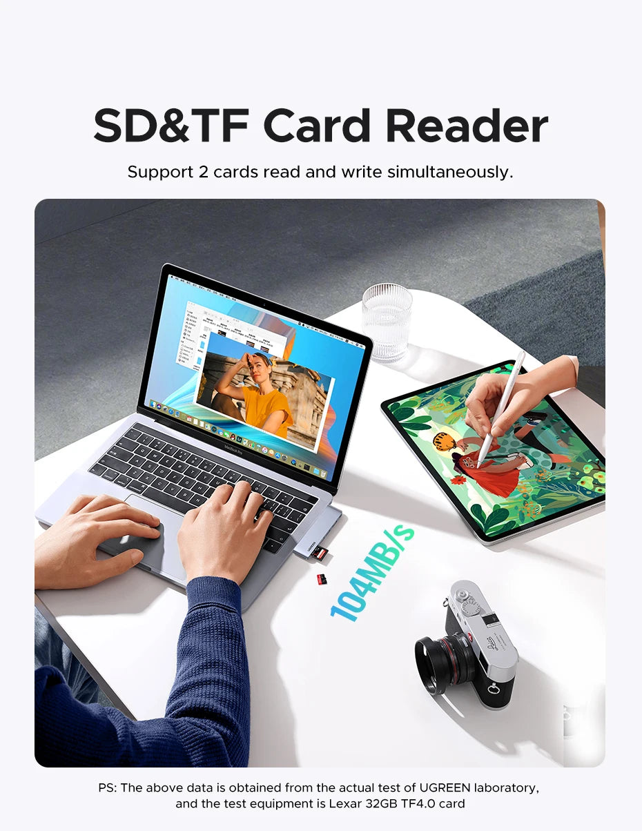 6-in-2 USB-C Hub Adapter for MacBook Pro and Air