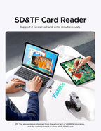 6-in-2 USB-C Hub Adapter for MacBook Pro and Air