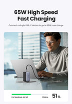 65W GaN Fast Wall Charger with 3 Ports for Laptops and Phones