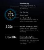 200W 25000mAh Fast Charging Power Bank with Retractable Cables