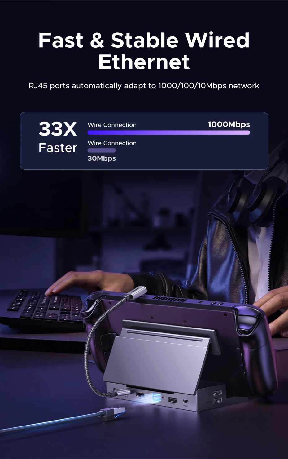 9-in-1 Docking Station for Steam Deck and Gaming Handhelds
