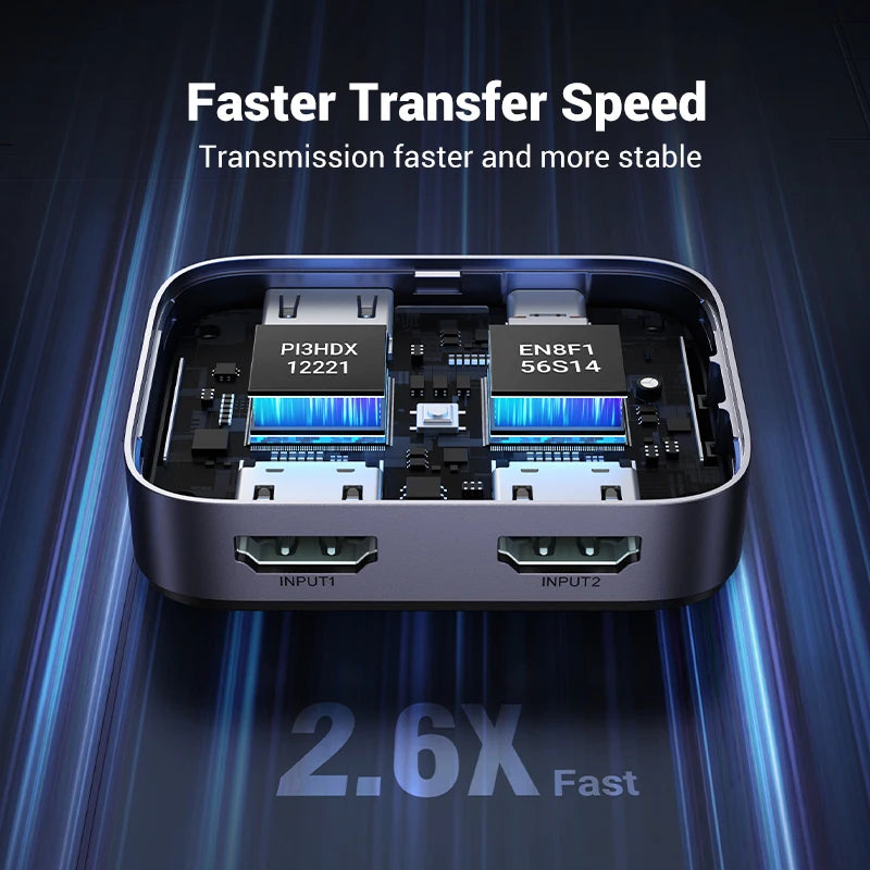 8K 60Hz HDMI 2.1 Switcher 2 In 1 Out