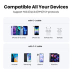 20W USB-C PD Fast Wall Charger for Smartphones and Tablets