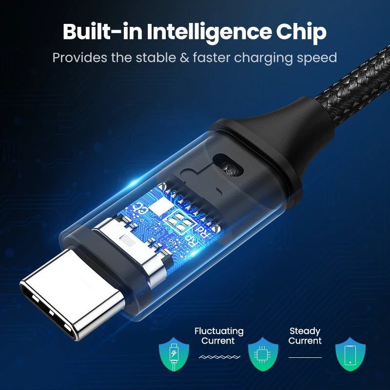 100W USB-C to USB-C Fast Charging Power Delivery Cable - 5