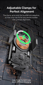 15W Fast Wireless Car Phone Charger with Automatic Clamp