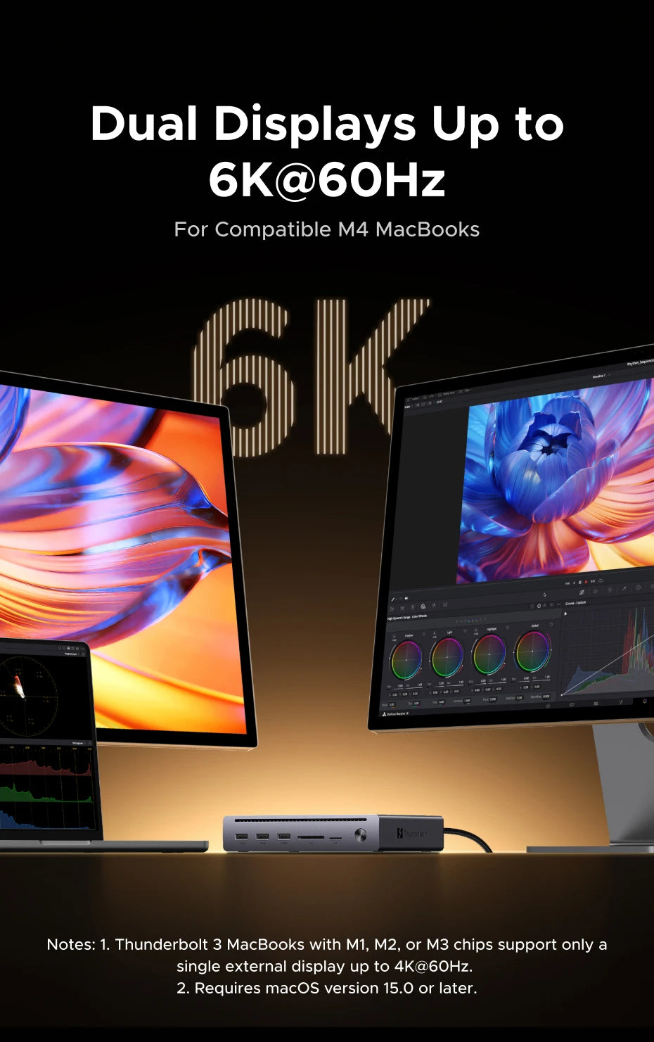 10-in-1 Thunderbolt 5 Docking Station 140W 8K