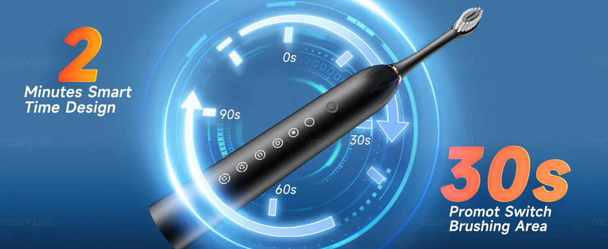 Portable Oral Irrigator and Sonic Electric Toothbrush Set