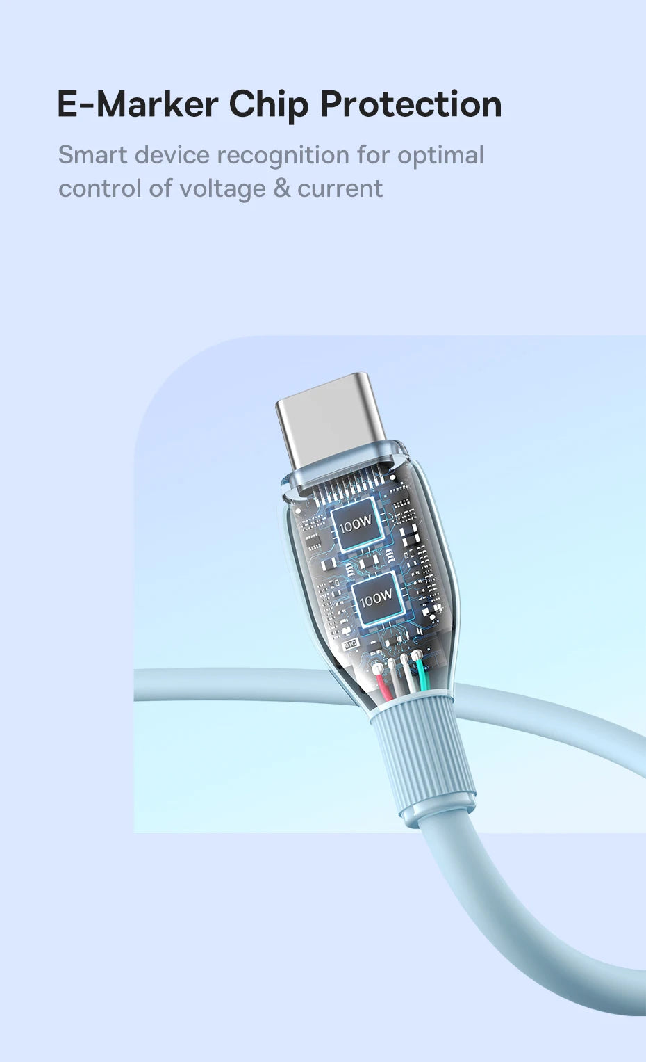 100W USB-C to USB-C Fast Charging Data Cable - 16