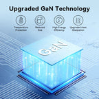 65W GaN Fast Wall Charger for Laptops and Smartphones