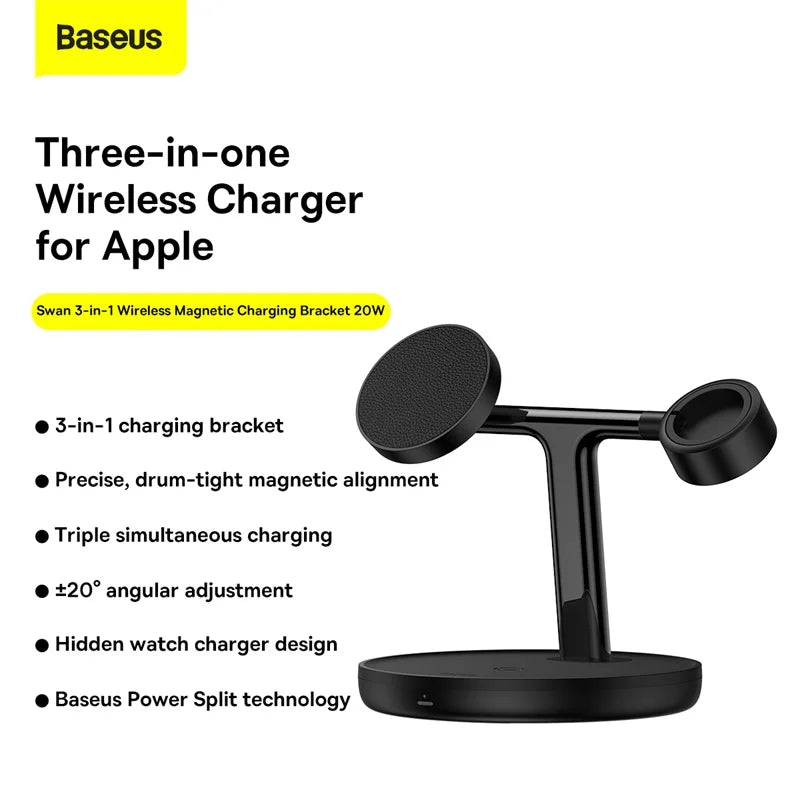 100W GaN Fast Desktop Charger with 3 USB-C Ports