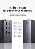 14-in-1 USB-C Triple Display Docking Station with 140W Power Delivery