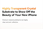 Magnetic Transparent Protective Case for iPhone