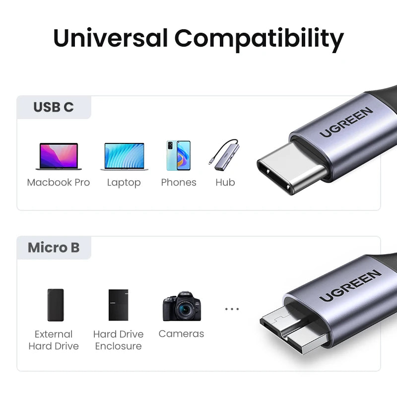 USB C to Micro-B 3.0 Data and Charging Cable - 4