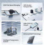 45W GaN USB-C Fast Charger for Smartphones and Laptops