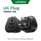 Universal Travel Power Adapter for International EU US UK Outlets