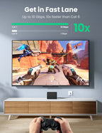 Cat 7 Flat High-Speed 10Gbps Ethernet LAN Cable for Gaming and Routers