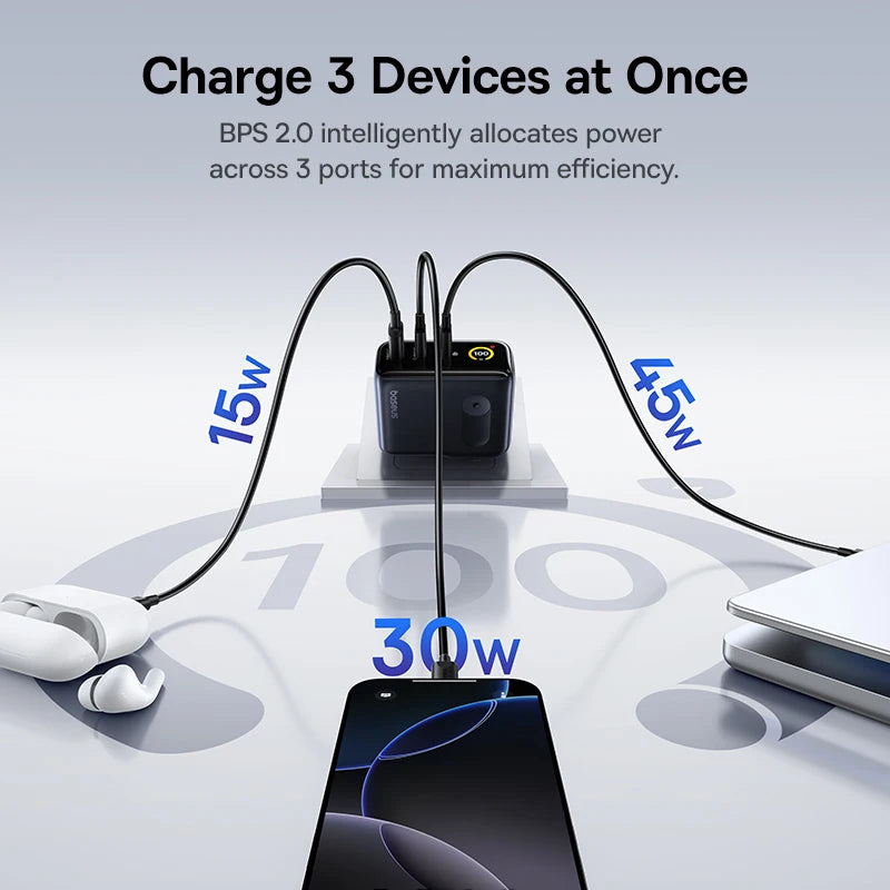 100W GaN Fast Charger with Digital Power Display and Foldable Plug