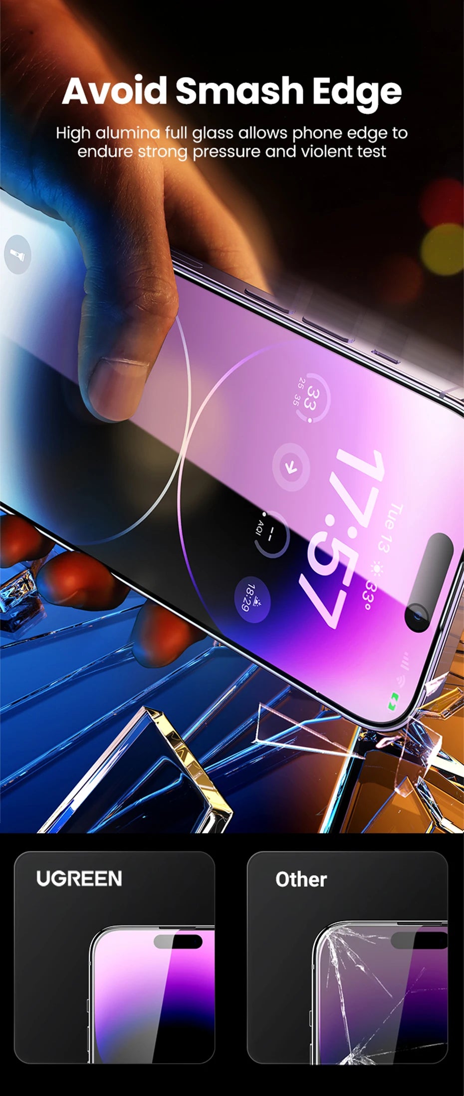 Tempered Glass Screen Protector for iPhone 16 and 15 Series