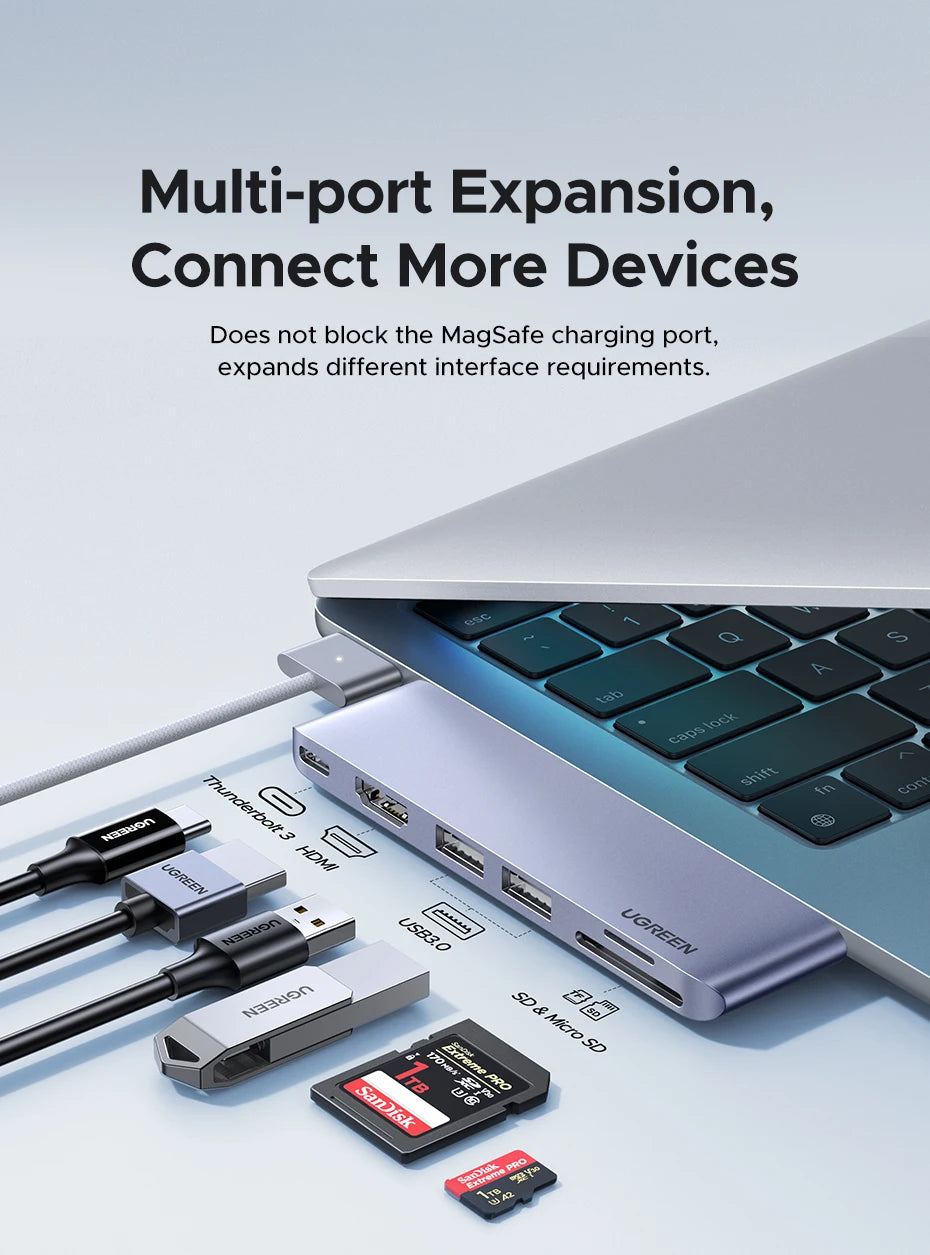 6-in-2 USB-C Hub Adapter for MacBook Pro and Air