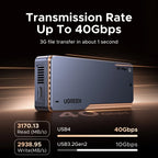 40Gbps USB4 M.2 NVMe SSD Enclosure Adapter