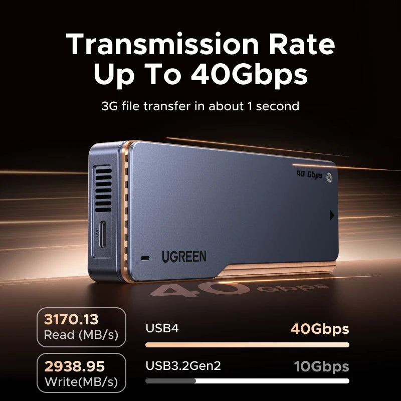 40Gbps USB4 M.2 NVMe SSD Enclosure Adapter
