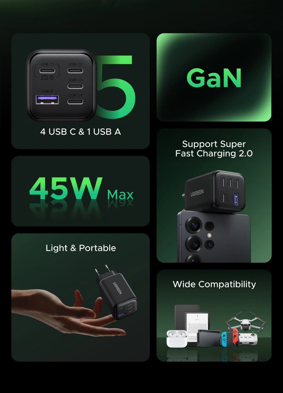 45W GaN Fast Wall Charger with 5 USB Ports