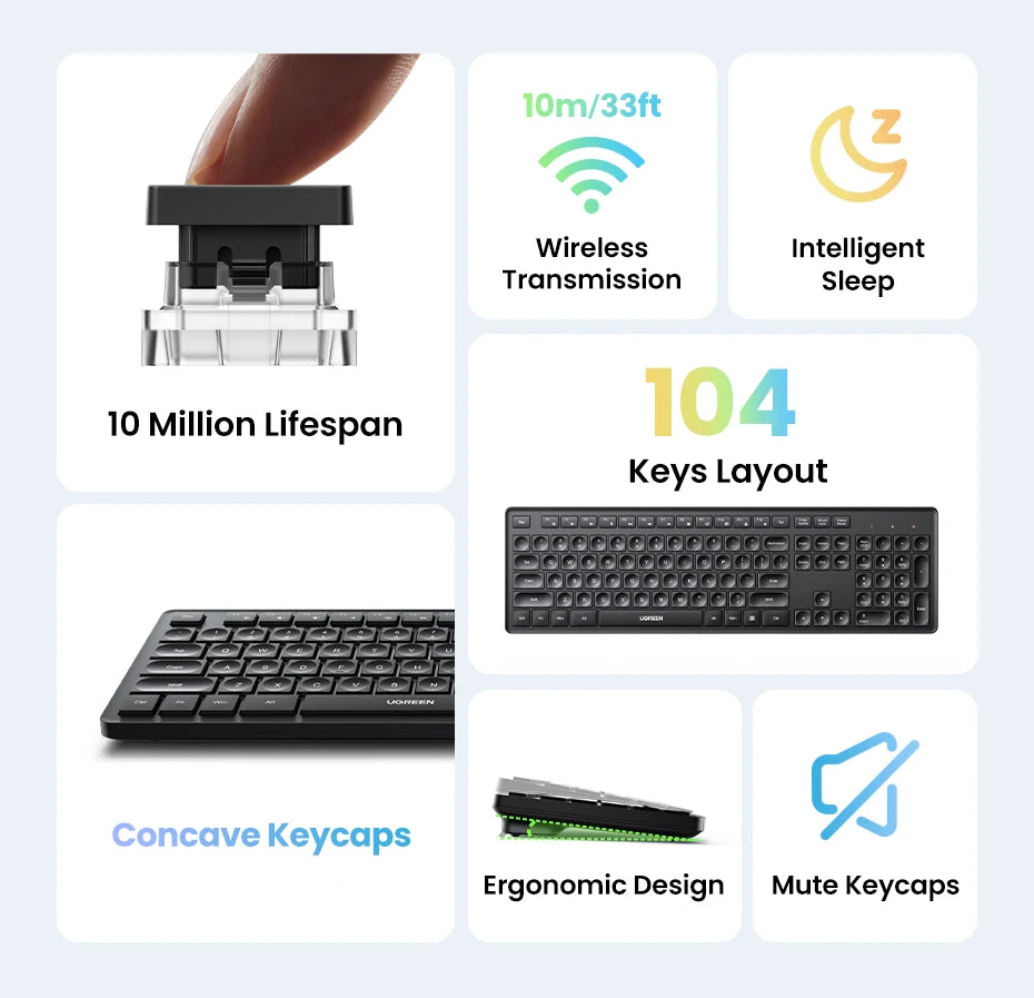 Wireless 2.4GHz Full-Size Computer Keyboard for Laptop and Desktop