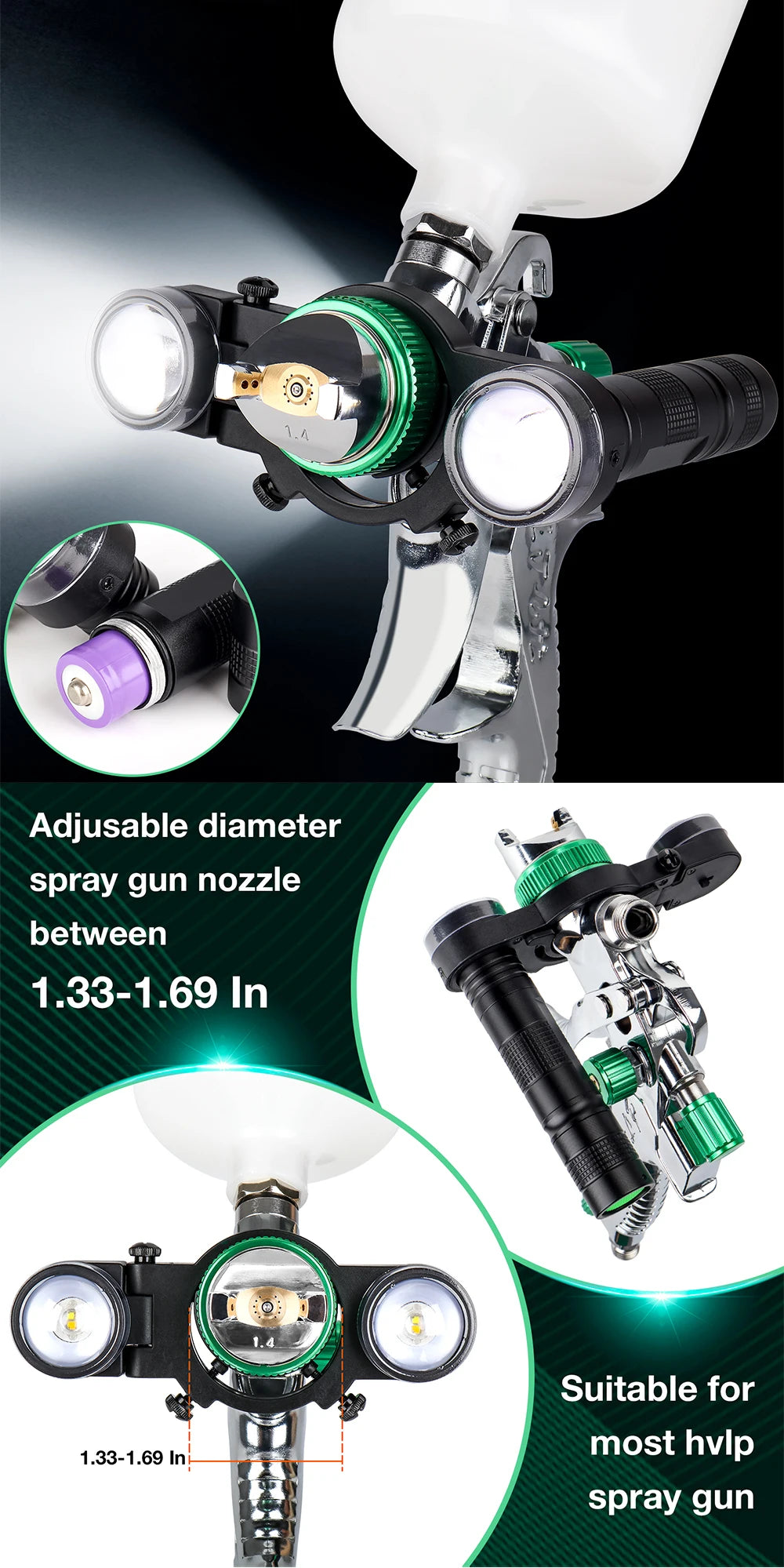 Rechargeable LED Spray Gun Light for Automotive Painting