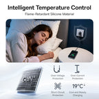 30W GaN USB-C Fast Charger for Smartphones and Tablets