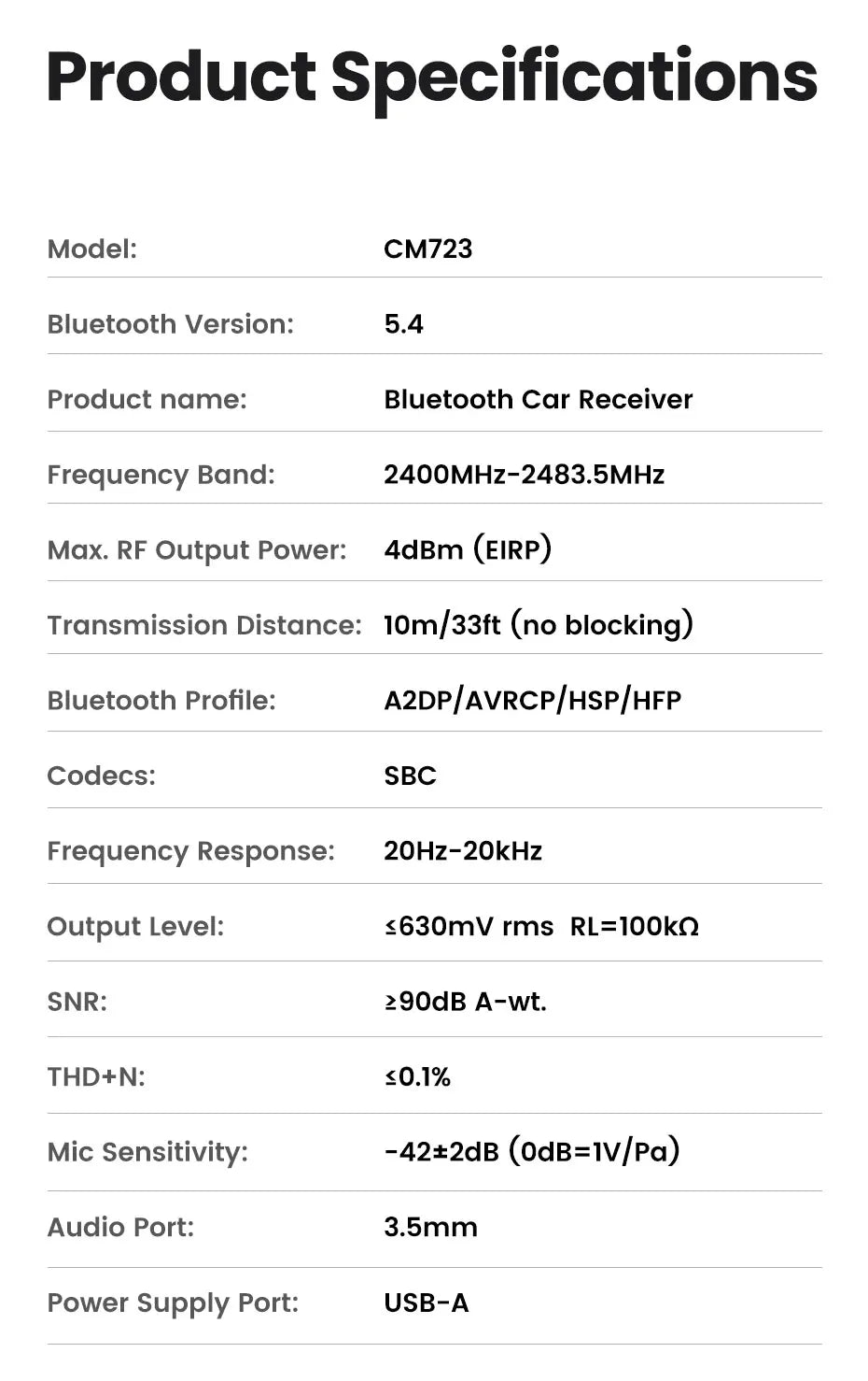 Bluetooth 5.4 Car AUX Receiver Adapter with Microphone