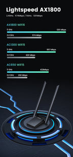 AX1800 Wi-Fi 6 USB 3.0 Dual-Band Wireless Adapter for PC and Laptop