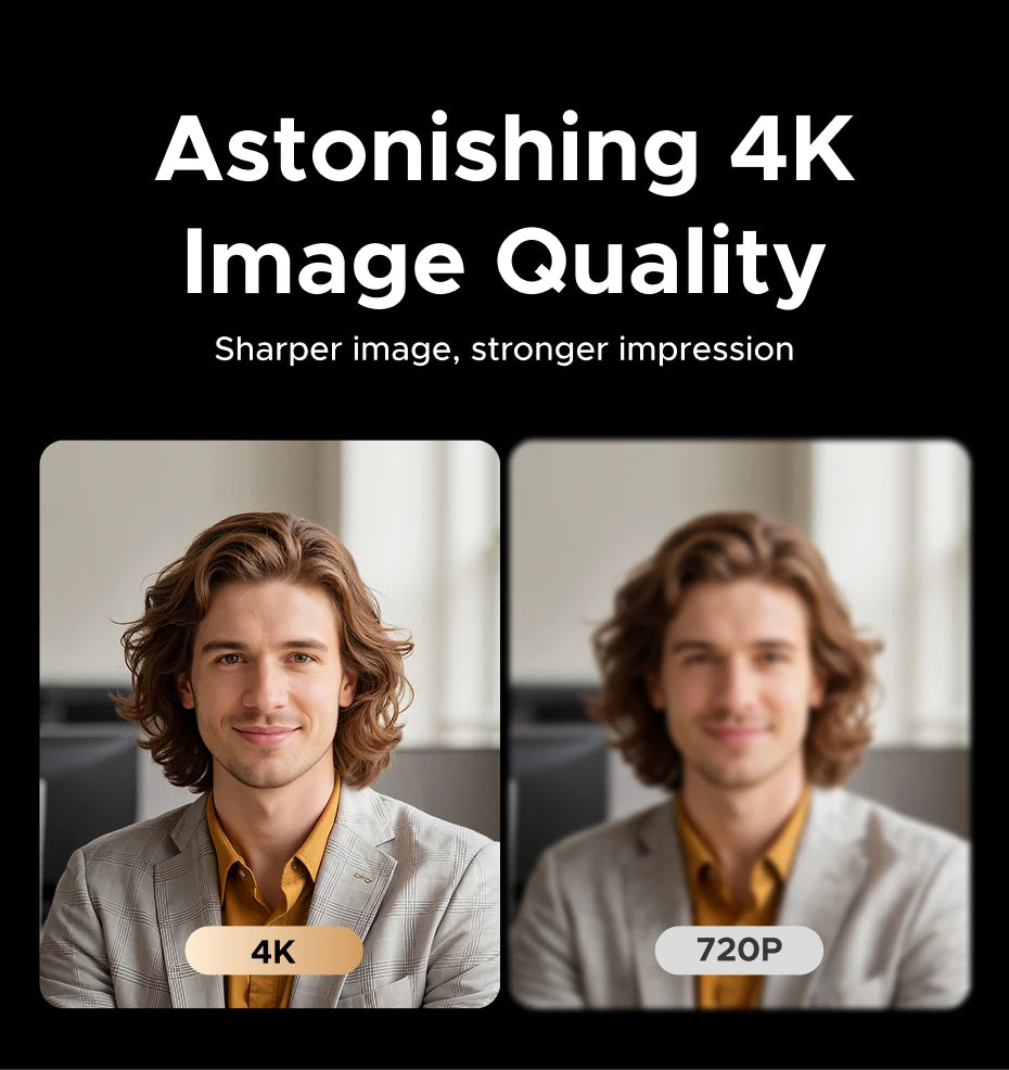 4K Ultra HD Webcam with Dual Microphone for Streaming and Video Calls