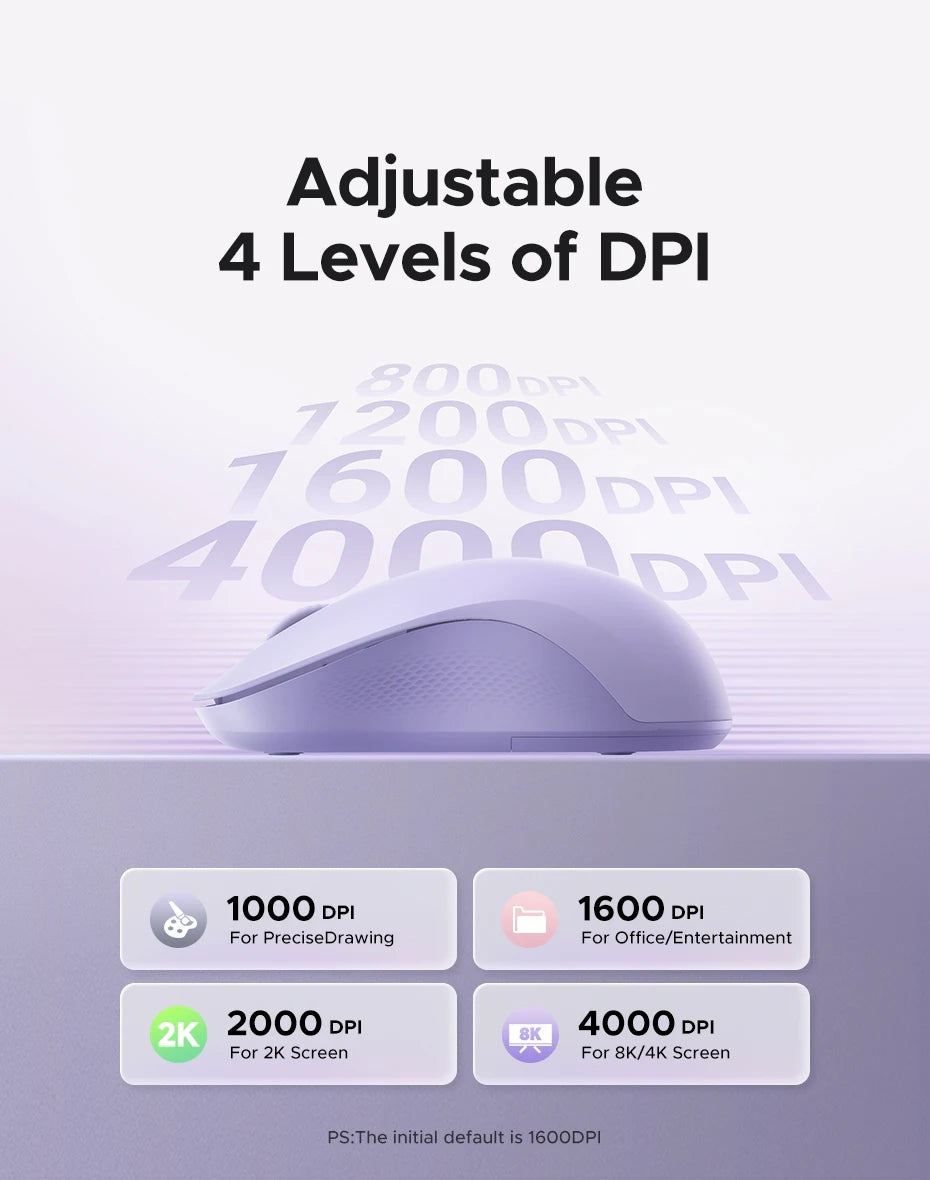 Dual-Mode Bluetooth and 2.4G Wireless Ergonomic Mouse