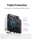 11-in-1 Docking Station for Mac Mini M4 with M.2 SSD Enclosure