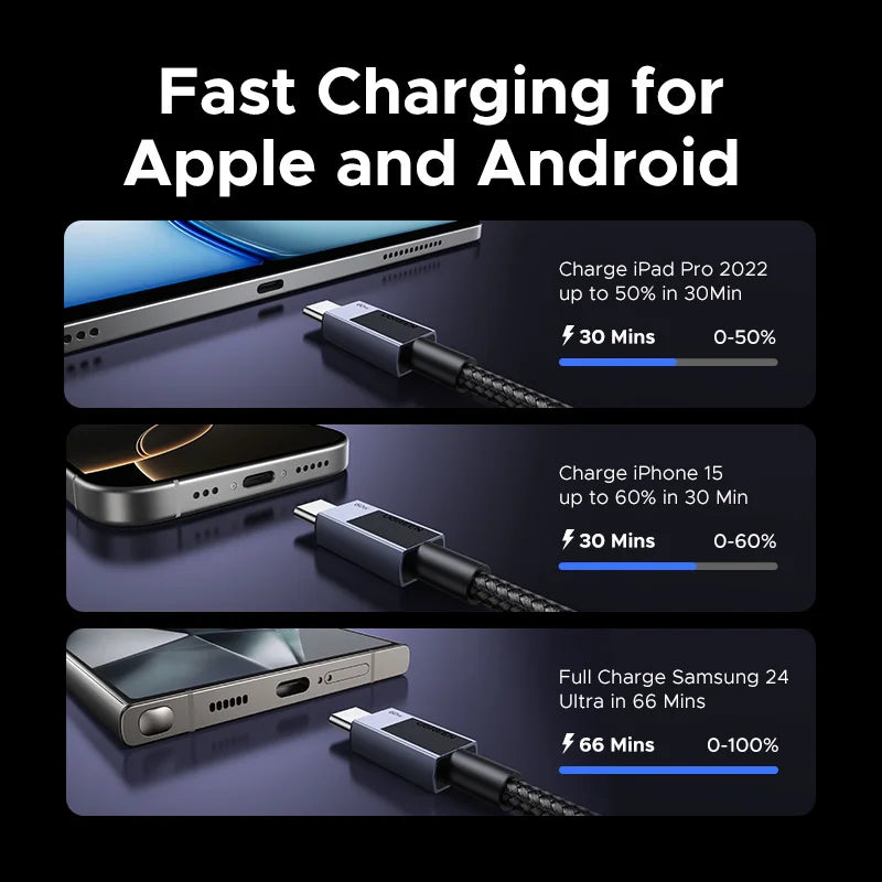 60W USB-C to USB-C Fast Charging and Data Cable - 4